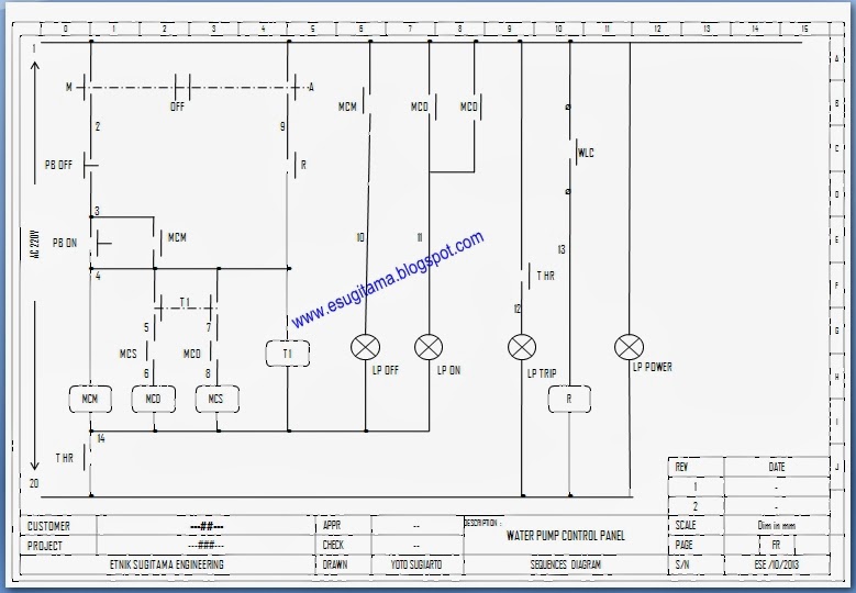 Etnik Sugitama Engineering: Gambar Diagram Panel Pompa Air 3 Phase Star