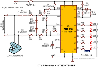Electronic Projects and Design Blog: Project 34 : DTMF Encoder/Decoder