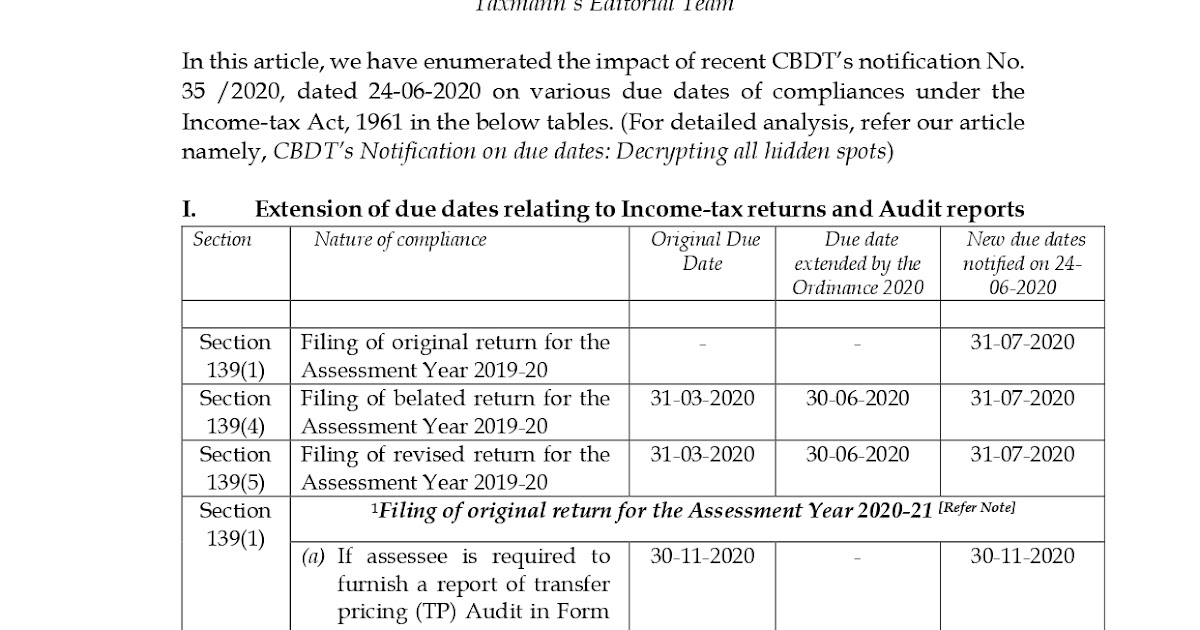 VARIOUS REVISED DUE DATES S K and Associates