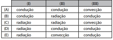 fatec fatec