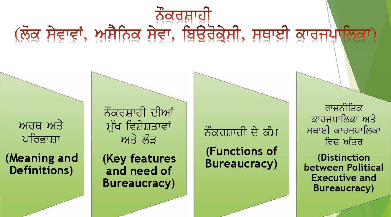 CH 14 - Bureaucracy-1 - Plus Two