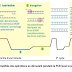 تحميل درس "la réplication de l'ADN et variabilité génétique" بحلة جديدة وفق برنامج 2019 باللغة الفرنسية تحميل درس "la réplication de l'ADN et variabilité génétique" بحلة جديدة وفق برنامج 2019 باللغة الفرنسية