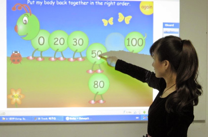 Deenah Week 2 Multimedia in the classroom 1 (Interactive Whiteboard