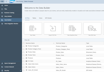 SAP HANA Tutorial and Material, SAP HANA Learning, SAP HANA Exam Prep, SAP HANA Cloud