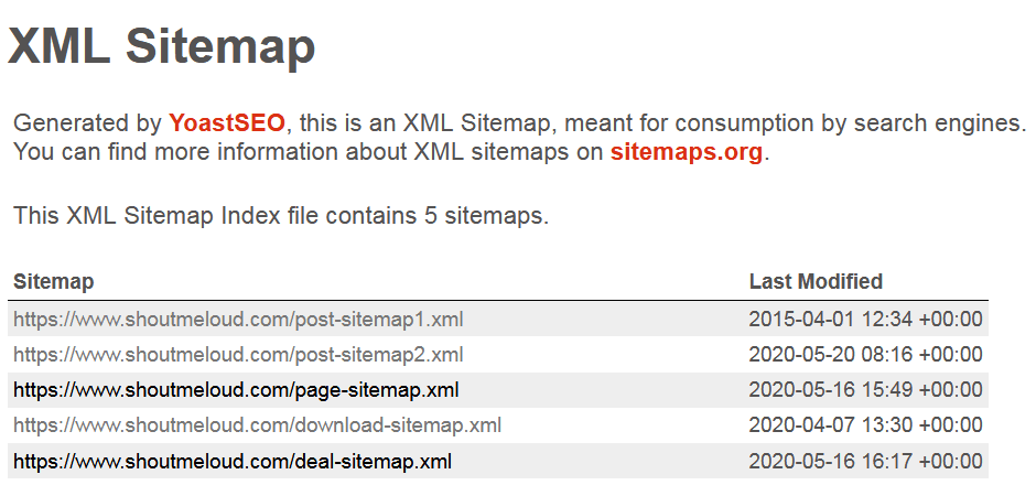 XML Sitemap for shoutmeloud.com
