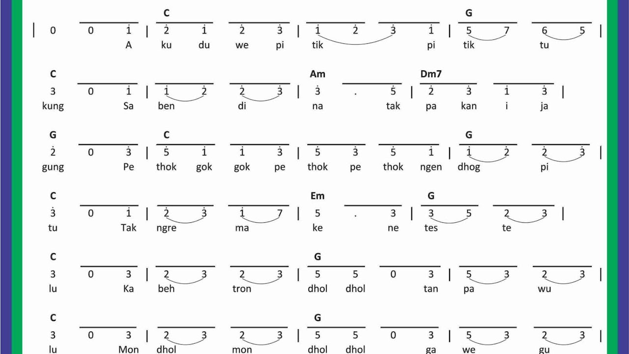 Not Angka Lagu Pitik Tukung Sekitar Musik