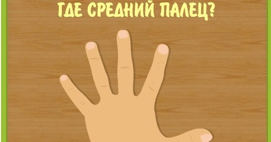 Клавиатура 10 пальцевый метод. Клавиатура 10 пальцевый метод. Слепой метод печати на клавиатуре. Выбирай каким пальцем. Выбирай каким пальцем.