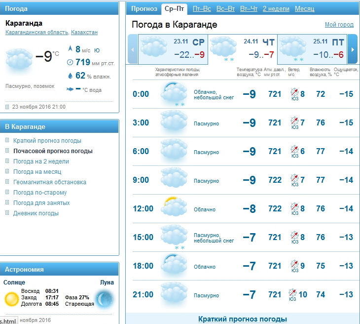 Погода на месяц костино. Прогноз погоды в Караганде. Погода в Караганде на завтра. Прогноз погоды в Караганде на сегодня. Погода в Караганде сегодня.