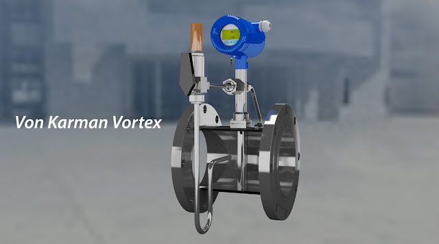 Vortex Shedding Flowmeter Operating Principle