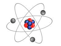 John Dalton (1766 – 1844) Penemu Teori Atom