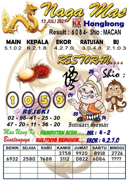 Forum Kode Syair Hongkong 13 Juli 2021 Syair Togel