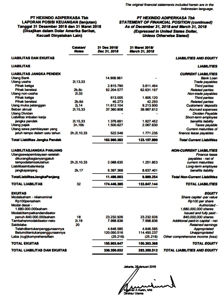 Contoh Laba Rugi Komprehensif