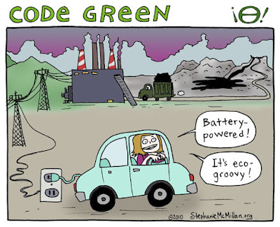 electric%2Bcar%2Bcartoon.jpg