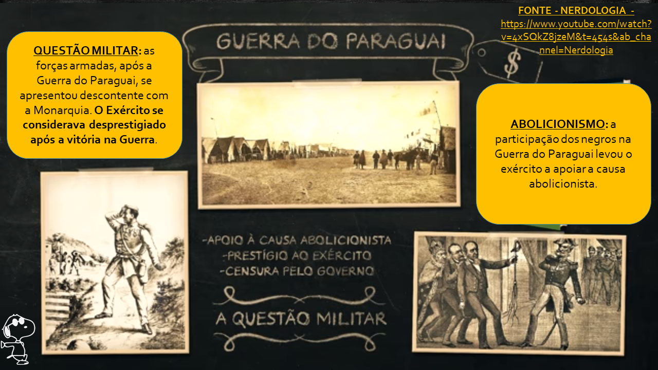 O Coronelismo Fenômeno Político Da Primeira República SOLOLEARN