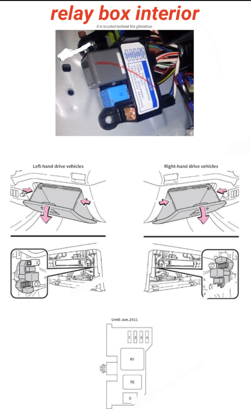 sekring dan relay TOYOTA HILUX 20042015