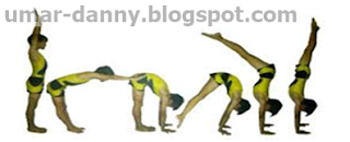 45 Contoh Soal USBN/USP Penjaskes Kelas 12 Beserta Jawaban Kurikulum