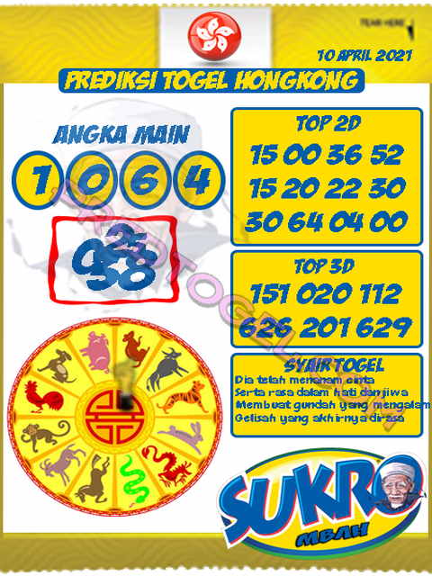 gambar togel hongkong