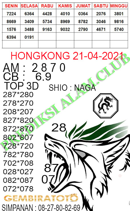 Prediksi Hongkong Hk 21 April 2021 Prediksi Hongkong Hk 21 April 2021