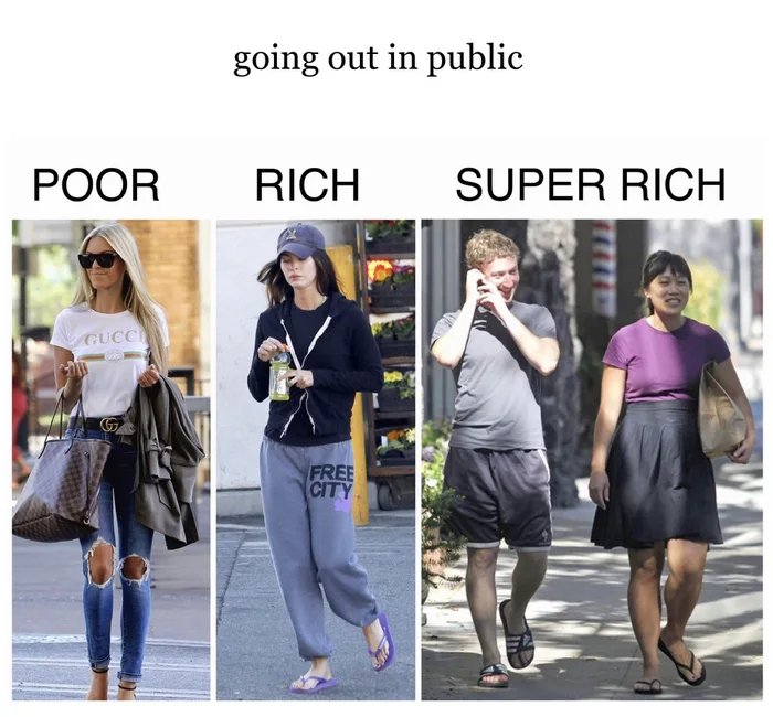 Vergleichsbild Kleidungsstil - reiche und arme Personen