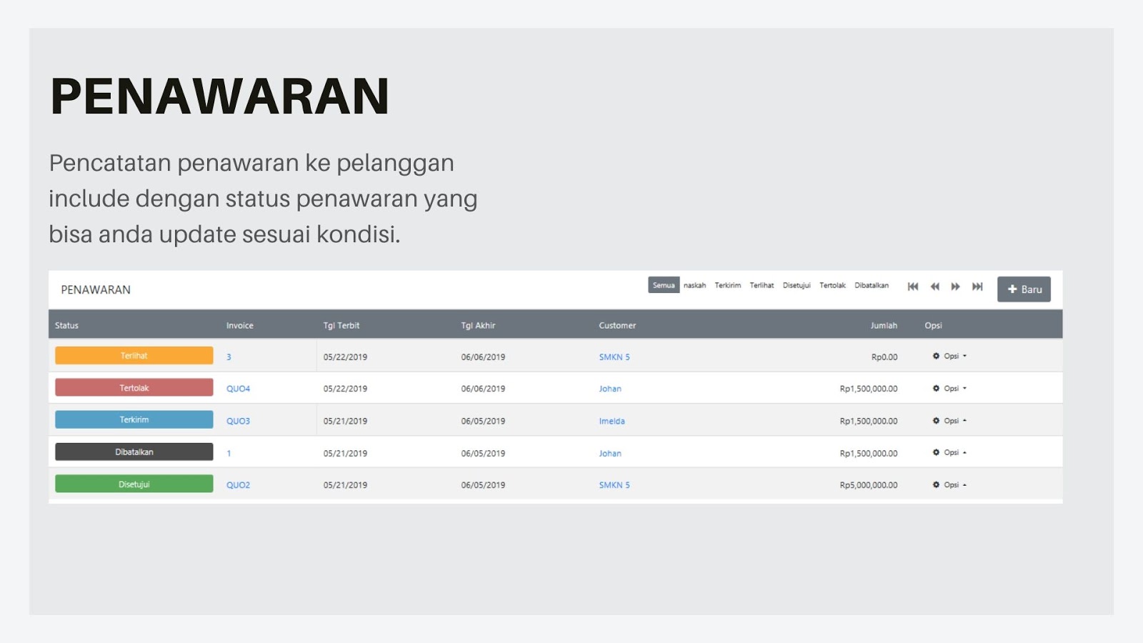 aplikasi invoice online,software program invoice faktur penjualan dan tender project pembukuan online