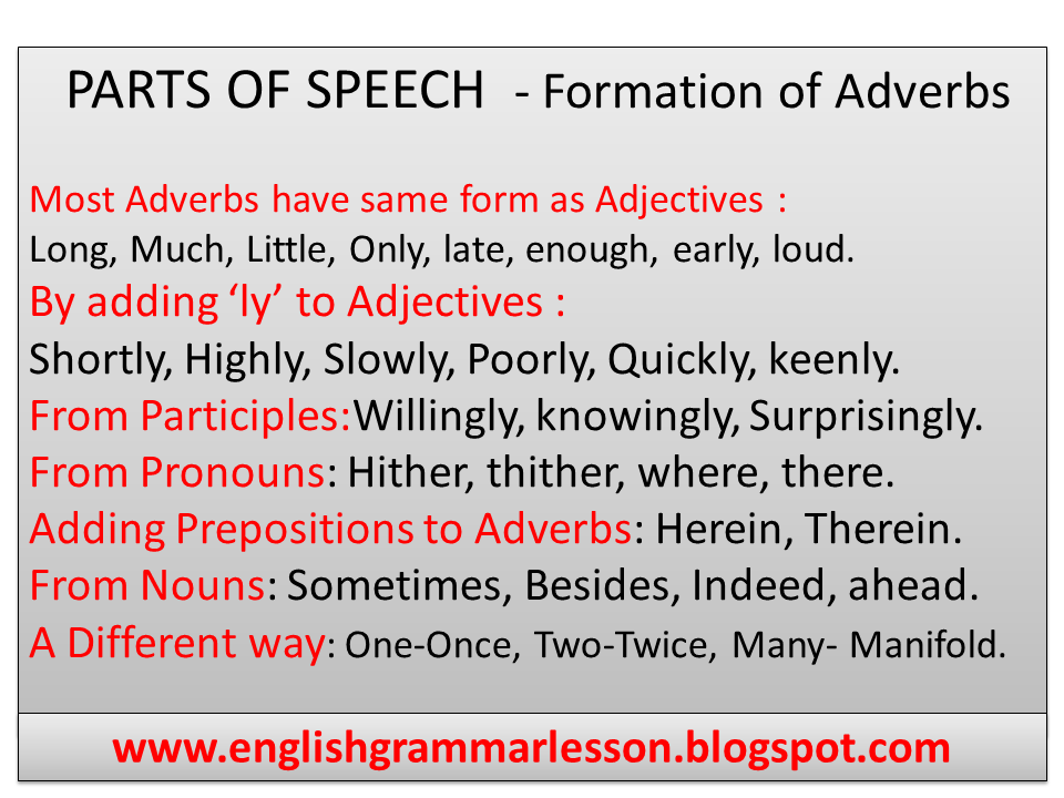 English Learning Made Easy Simple ENGLISH GRAMMAR PARTS OF SPEECH ADVERB TYPES
