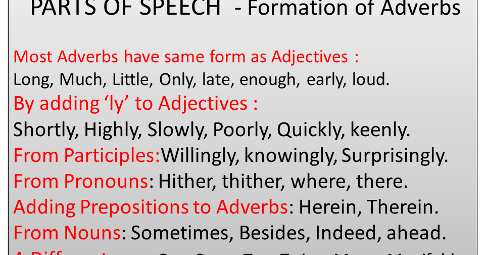 English Learning Made Easy & Simple ENGLISH GRAMMAR PARTS OF