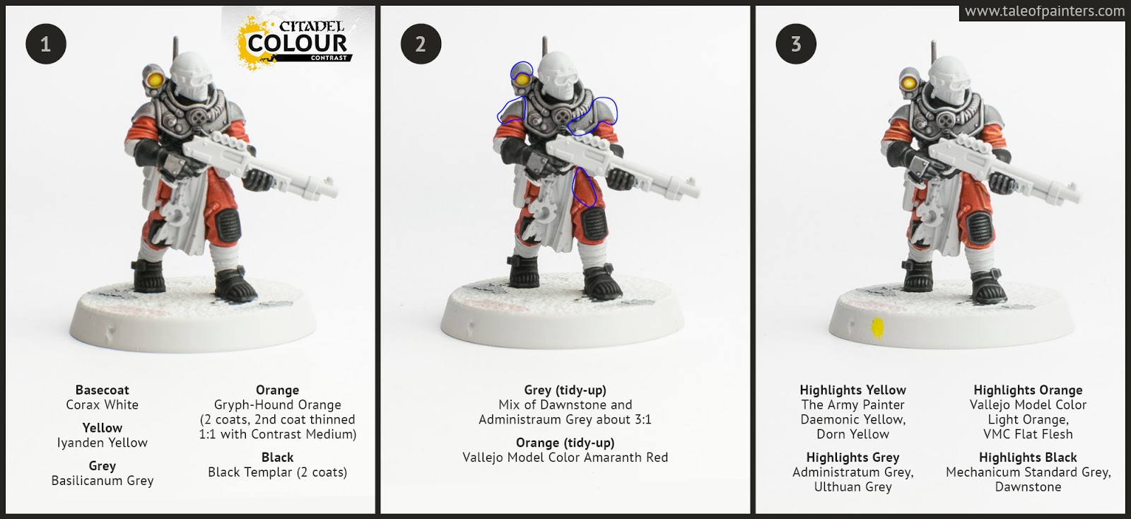 Review Citadel Contrast Paints Tale of Painters