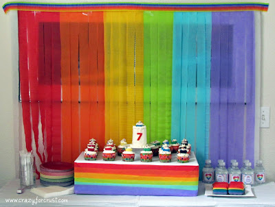 Rainbow Art Birthday Party - Glorious Treats