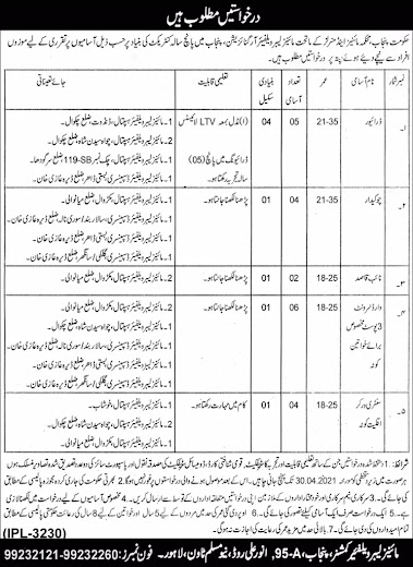 Mines and Minerals Department Job 2021 Mines and Minerals Department Job 2021