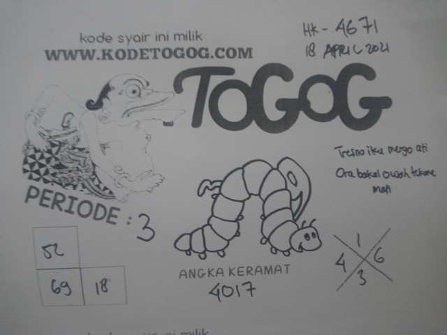 TOGEL TERPERCAYA ASIKTOTO