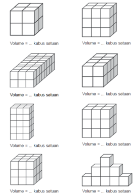 Soal Matematika Kelas 5 tentang Menentukan Volume Kubus Soal Matematika Kelas 5 tentang Menentukan Volume Kubus