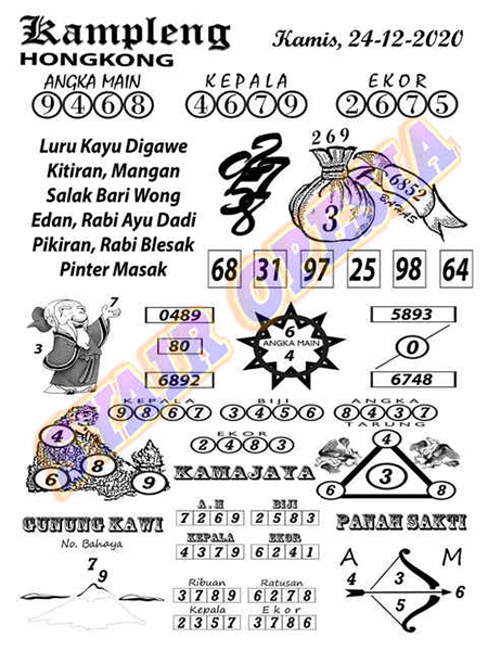 ஔ Prediksi hk mbah ompong 24 desember 2021  ྕ 