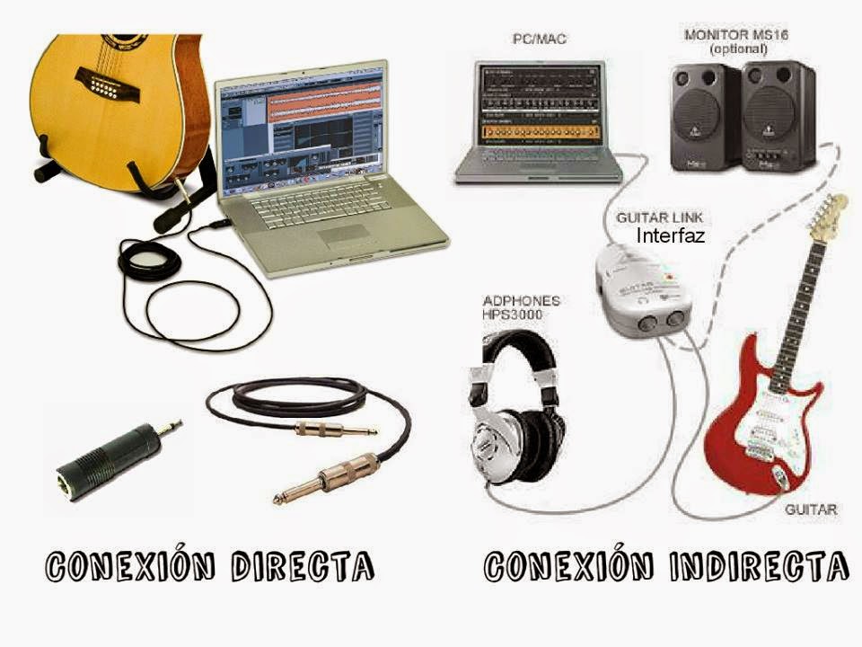 Como Conectar La Guitarra Al Pc