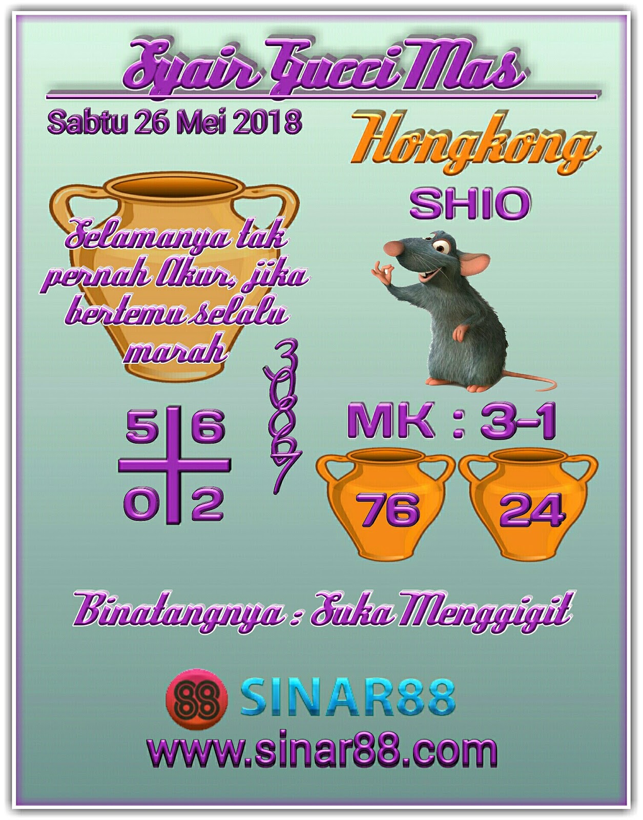 Syair Gucci Mas Suadesi Hari Ini