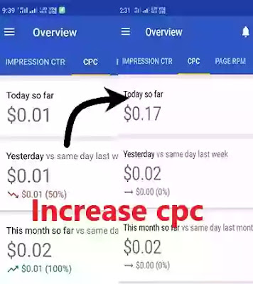increase adsense cpc