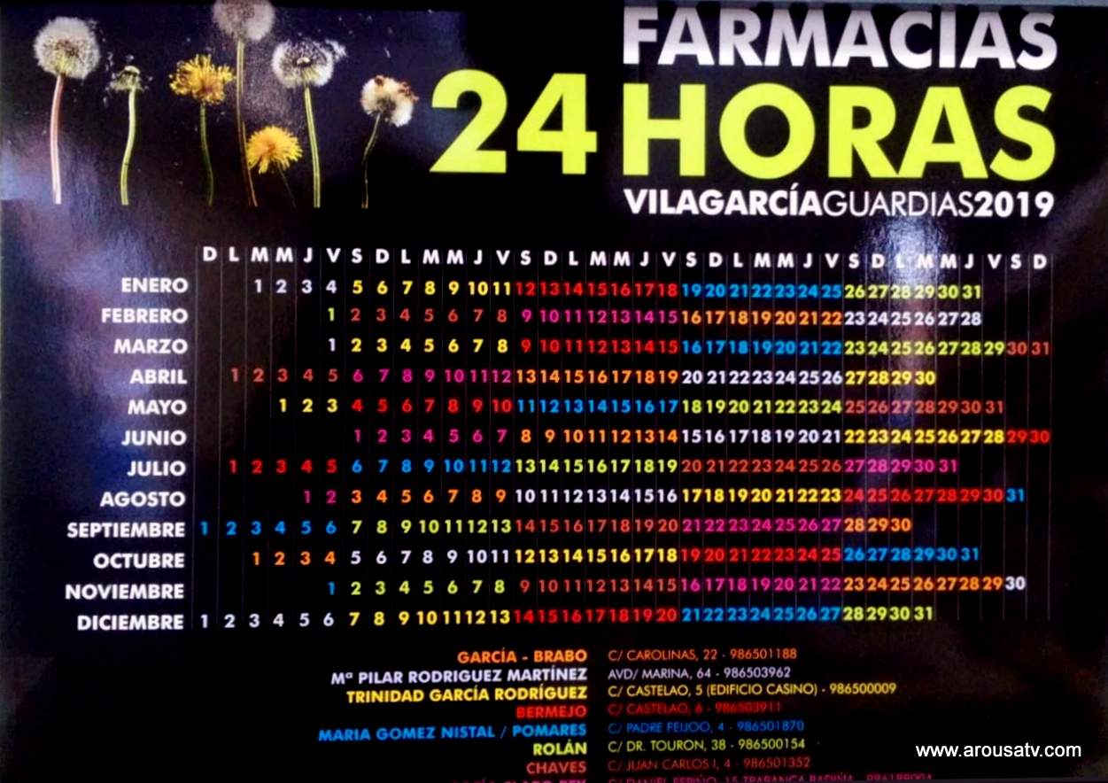 📣 Farmacias de Guardia en Vilagarcía 2020 📣 Farmacias de Guardia en Vilagarcía 2020