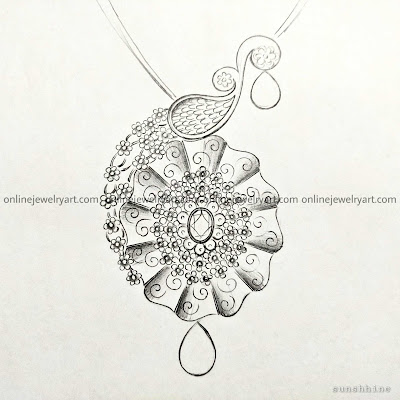 ANTIQUE PENDANT DESIGNS IN GOLD | INDIAN JEWELRY WEBSITE