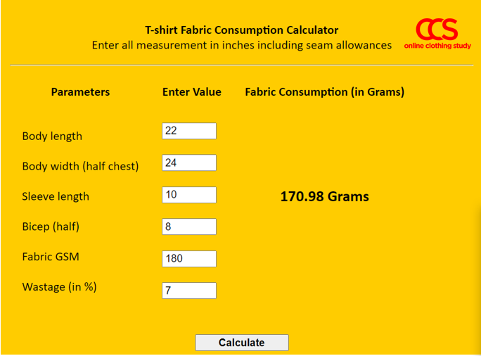 Tshirt fabric consumption calculator