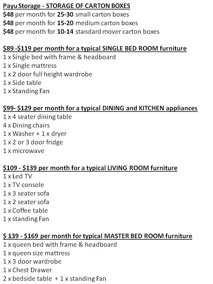 PayU Storage Space How to calculate the storage cost