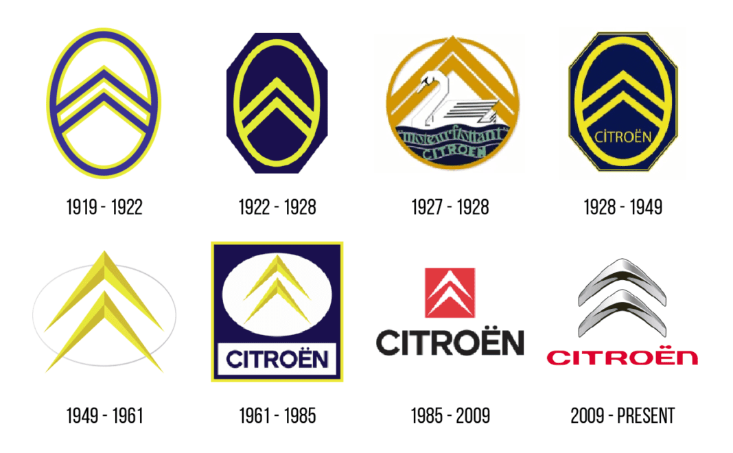 Top and Most Desirable French Car Brands Auto and Carz Blog Auto and Carz Blog