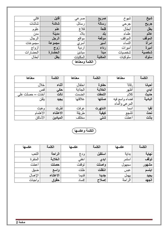 نزول رواتب التامينات