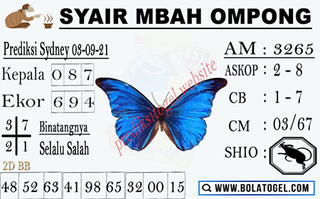 Prediksi Sdy Hari Ini 3 September 2021 New Nomor