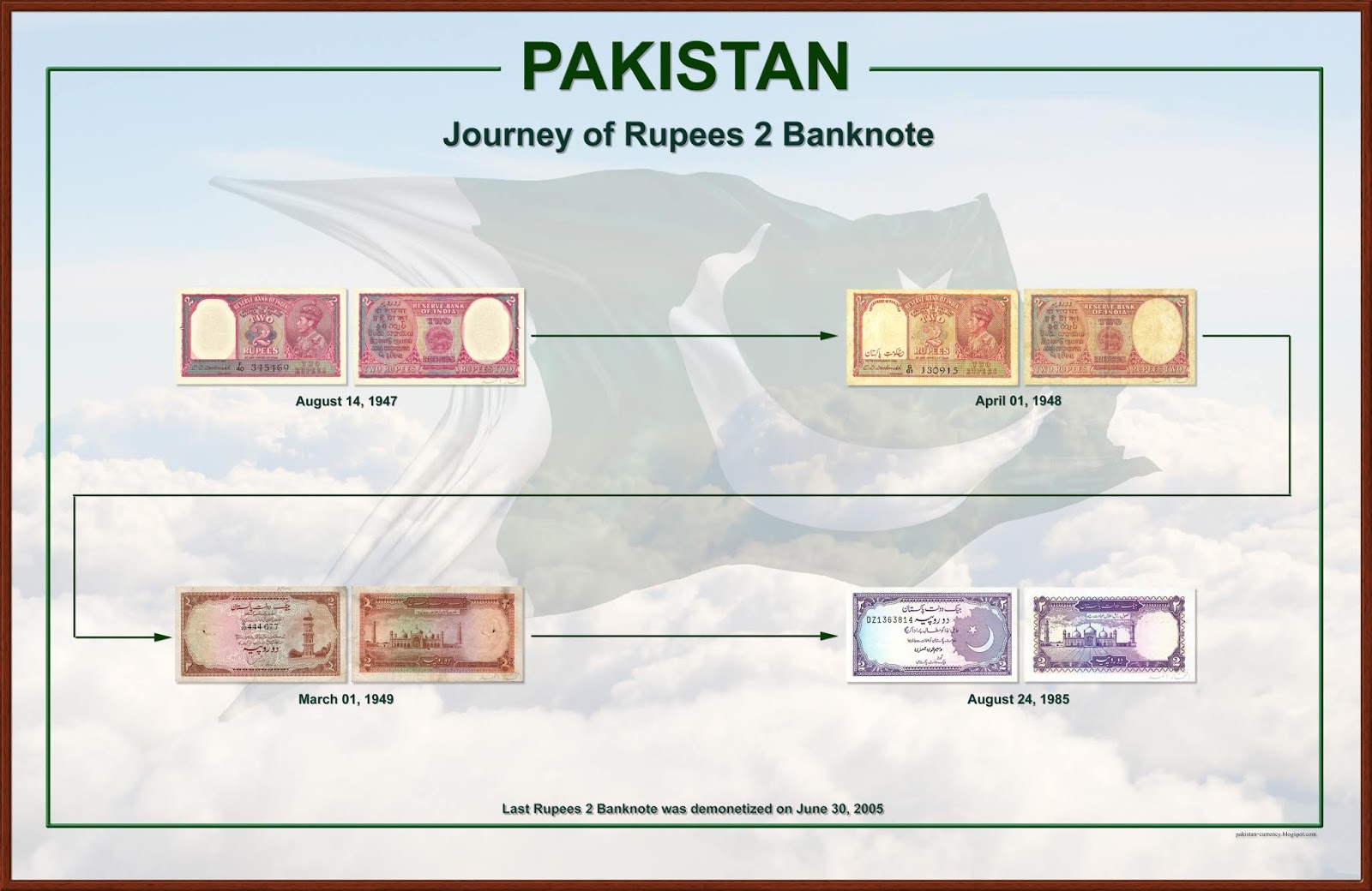 currency converter pound to pakistani rupees currency converter pound to pakistani rupees