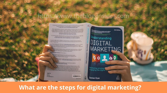 Digital marketing steps
