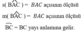 AÇILARI GÖNYESİZ NASIL ÖLÇERİZ? AÇILARI GÖNYESİZ NASIL ÖLÇERİZ?