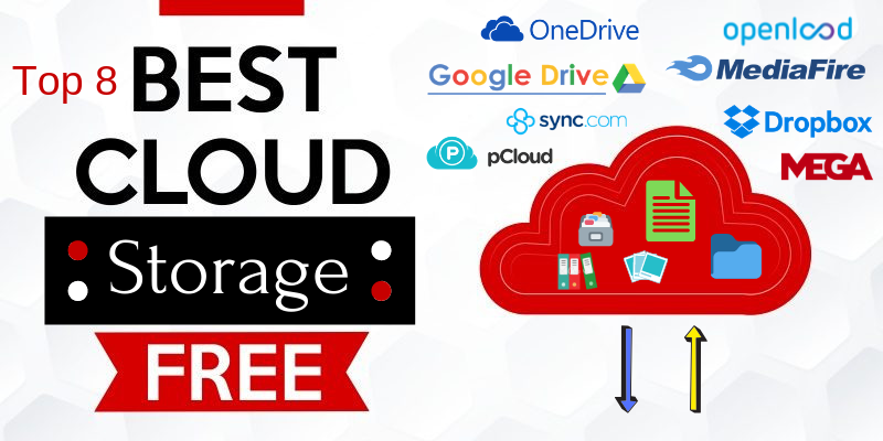 best all in one cloud backup