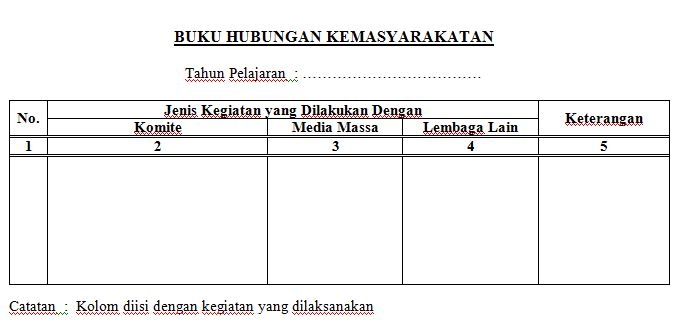 Contoh Buku Hubungan Kemasyarakatan (Humas) - Administrasi Kepala