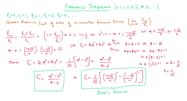 fibonacci sequence formula derivation fibonacci sequence formula derivation