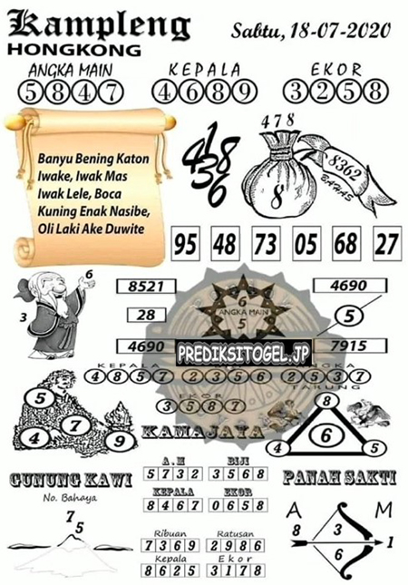 Prediksi Togel Hongkong Sabtu 18 Juli 2020 Hk Malam Ini Prediksitogel Jp Prediksi Togel Hongkong Sabtu 18 Juli 2020 Hk Malam Ini Prediksitogel Jp