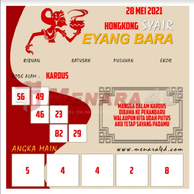 Kode Syair Datu Sunggul 28 Mei 2021 Syairku Hokiku